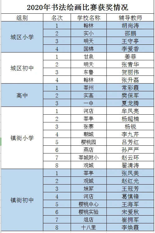 篮球试训前的体能训练方案_1
